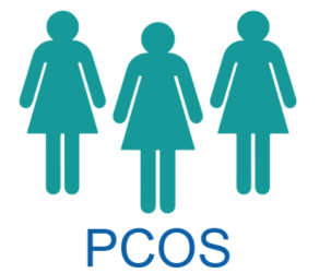 You Don't Have to Suffer From PCOS in Silence